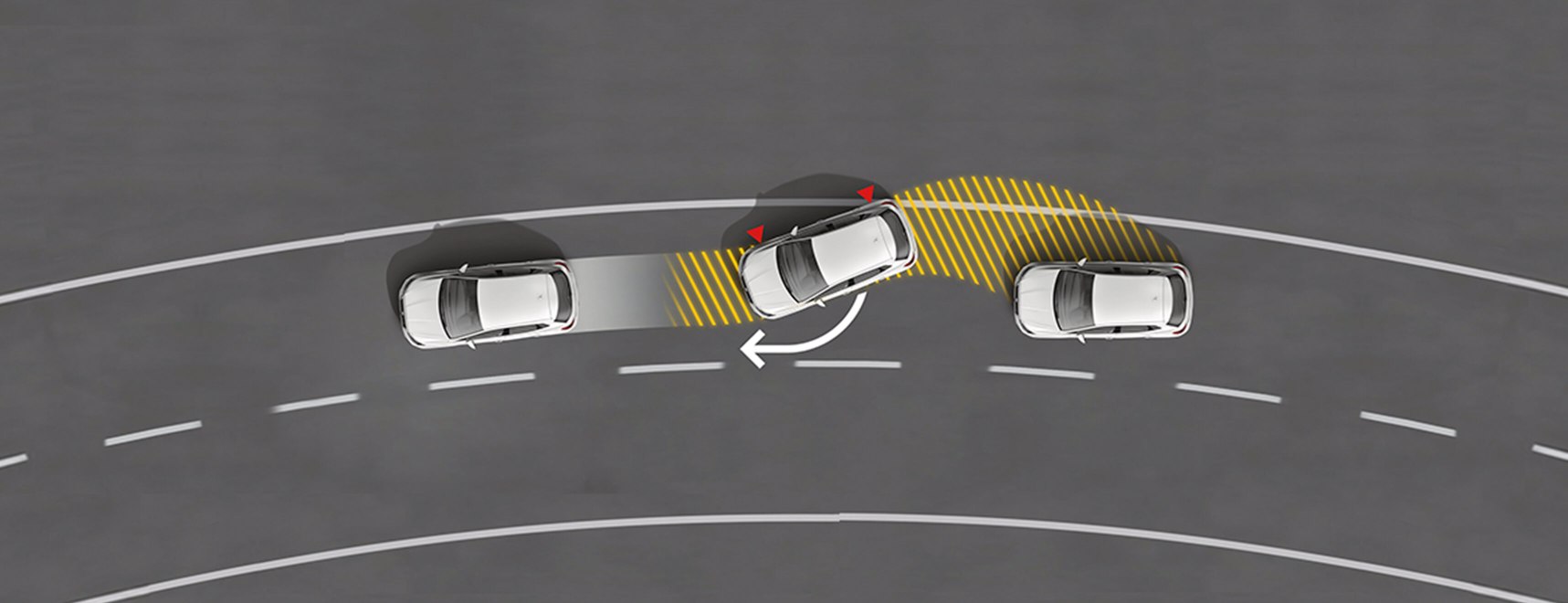 SEAT Ibiza - Anti swerve technology